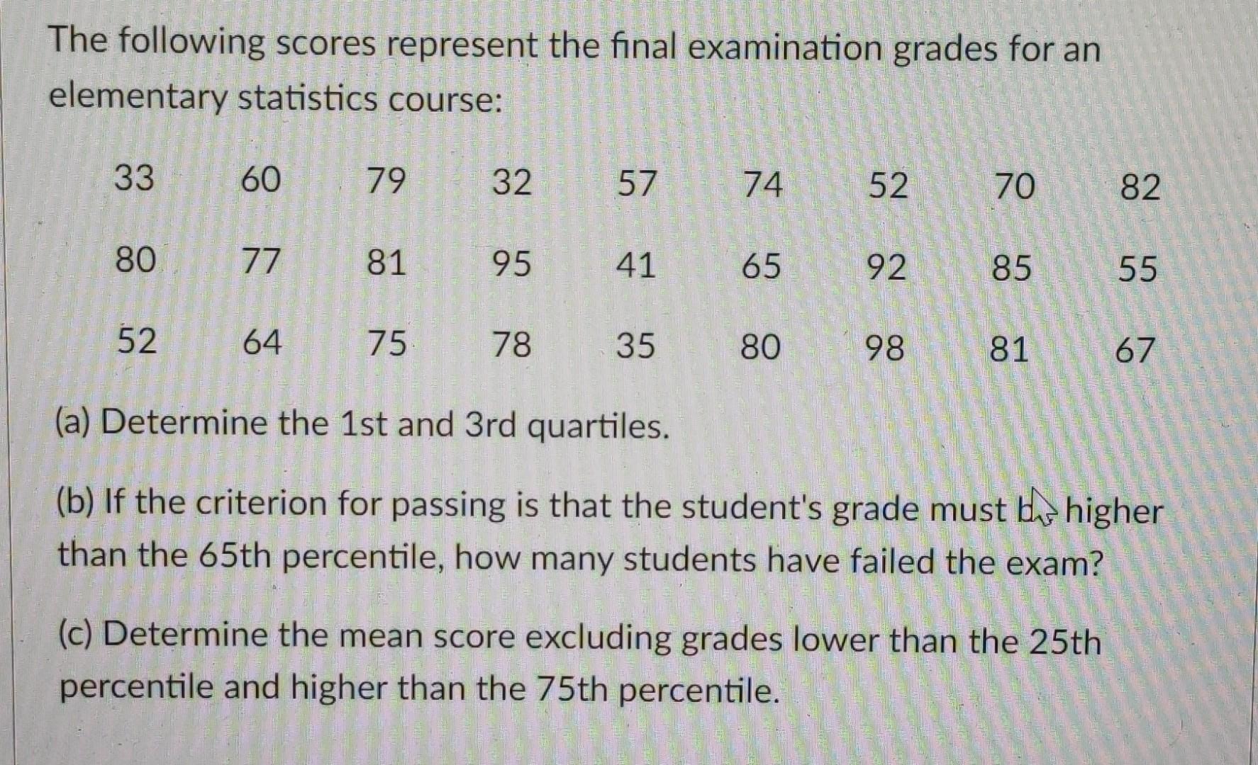 Solved The following scores represent the final examination | Chegg.com