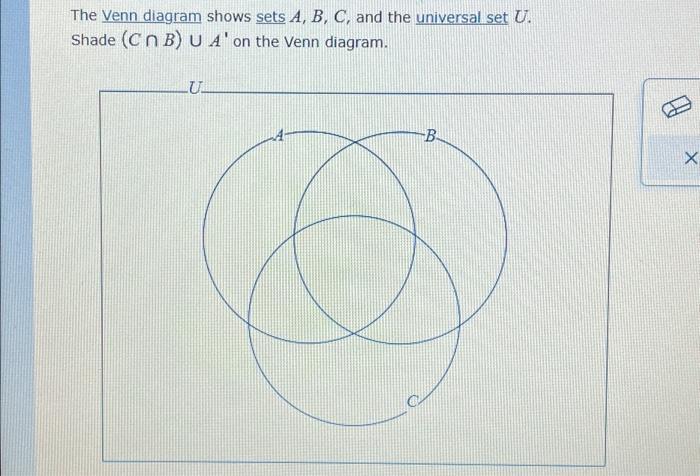 Solved The Venn Diagram Shows Sets A, B, C, And The | Chegg.com