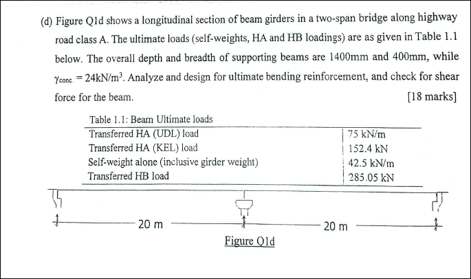 Solved (d) ﻿Figure Q1d ﻿shows a longitudinal section of | Chegg.com