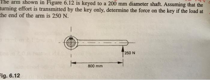 Solved The arm shown in Figure 6.12 is keyed to a 200 mm | Chegg.com