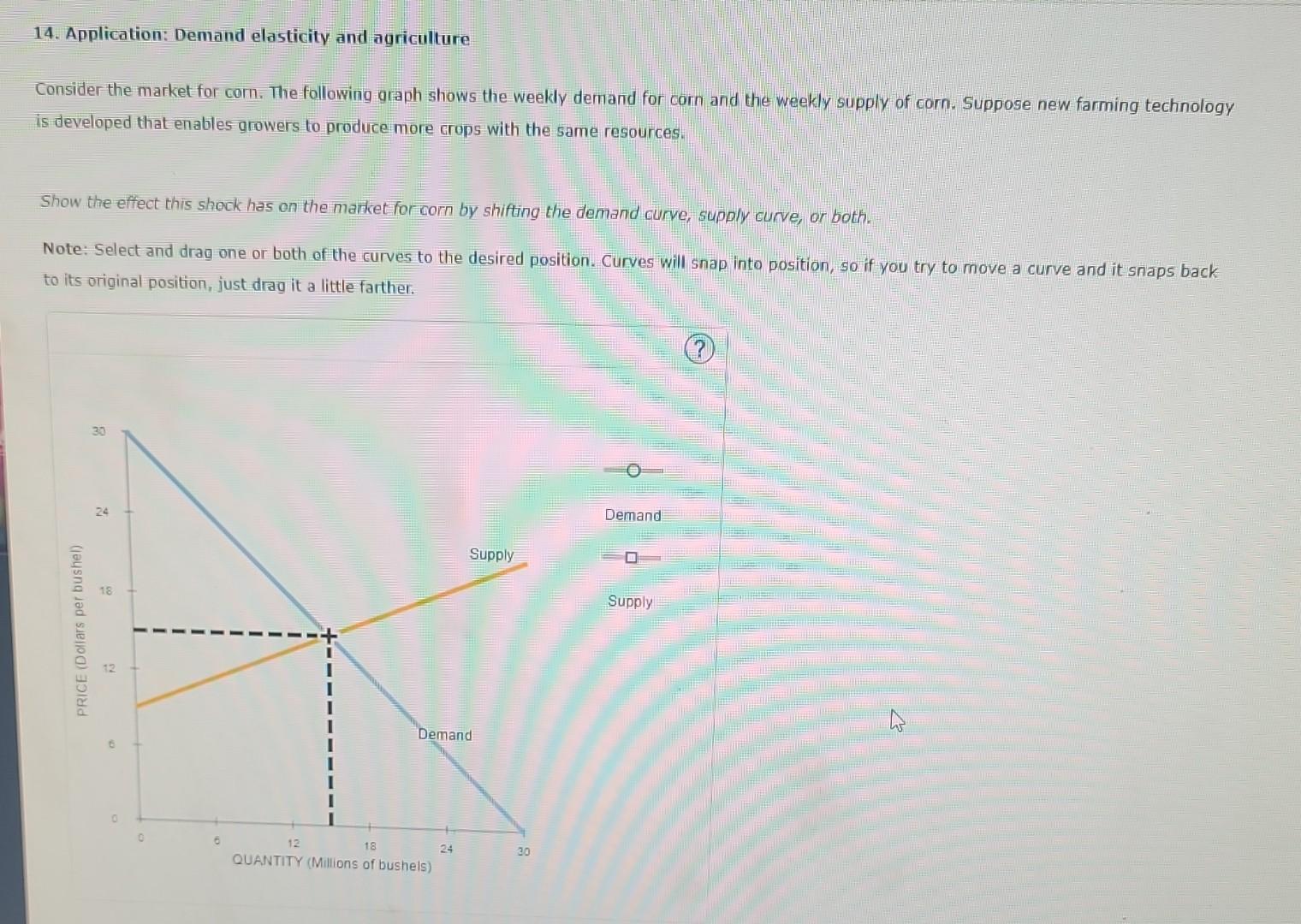 Solved 14. Application: Demand elasticity and agriculture | Chegg.com