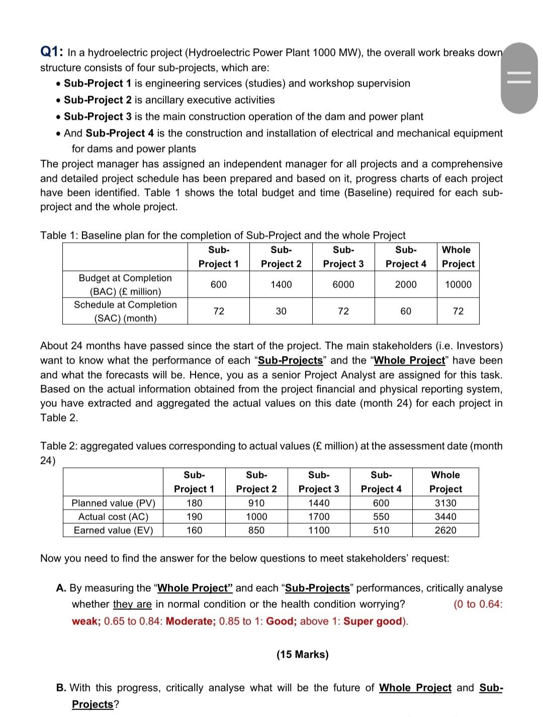 Solved II Q1 In a hydroelectric project (Hydroelectric