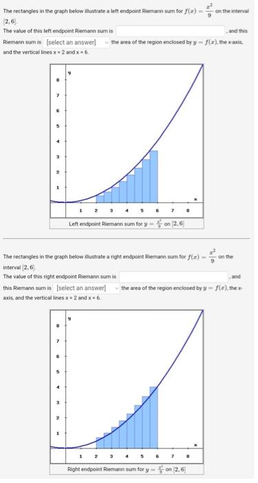 Solved The rectangles in the graph below iltustrate a leff | Chegg.com