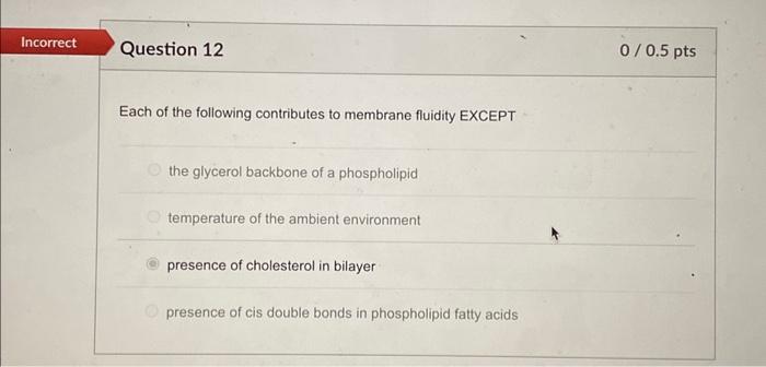 Solved Each of the following contributes to membrane | Chegg.com
