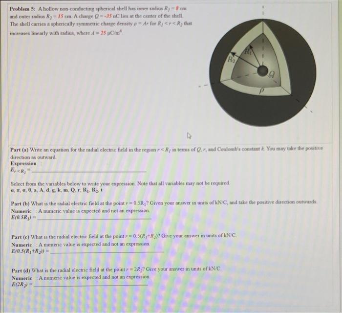 Solved Problem 5 A hollow notcenducting sphencal sbell has