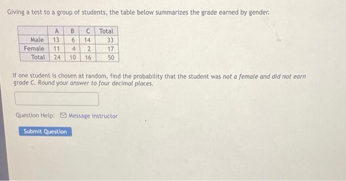 Solved Giving a test to a group of students, the table below | Chegg.com