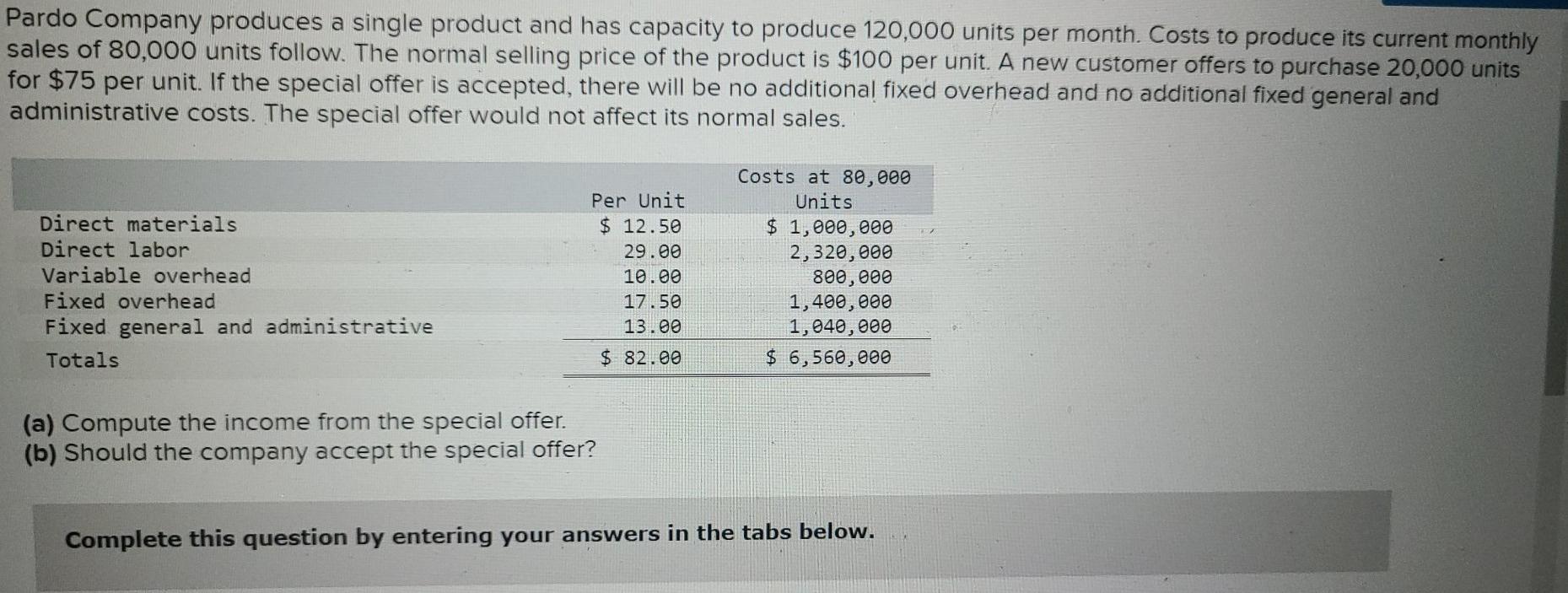 Solved Pardo Company produces a single product and has