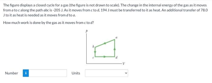 The Figure Displays A Closed Cycle For A Gas (the ...