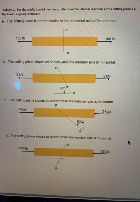 Solved Problem 2. For The Axially Loaded Members, Determine | Chegg.com