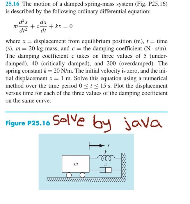 Solved 25.16 The motion of a damped springmass system (Fig.