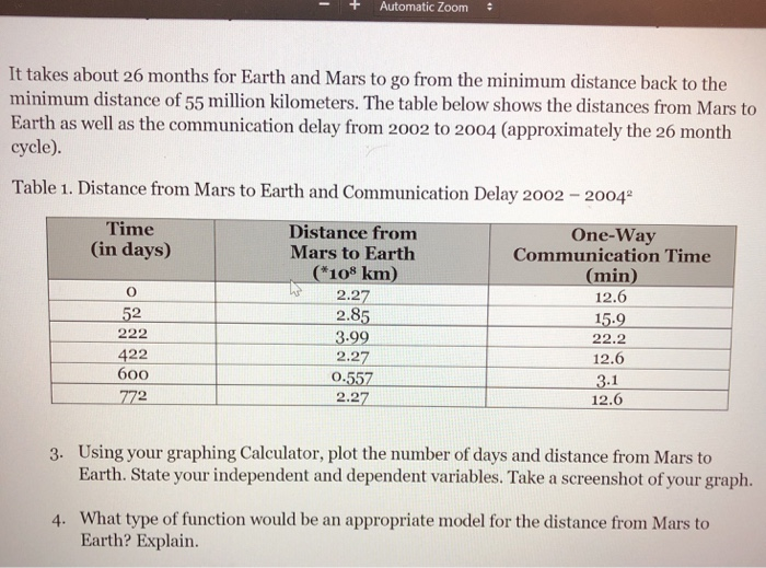 Solved Automatic Zoom It Takes About 26 Months For Earth Chegg Com