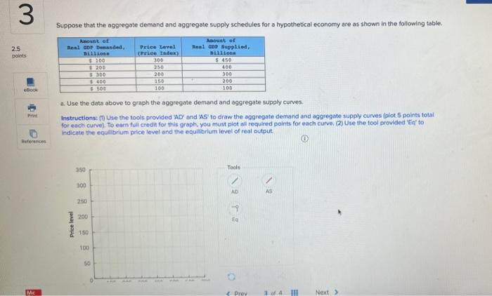 Solved 3 Suppose That The Aggregate Demand And Aggregate | Chegg.com