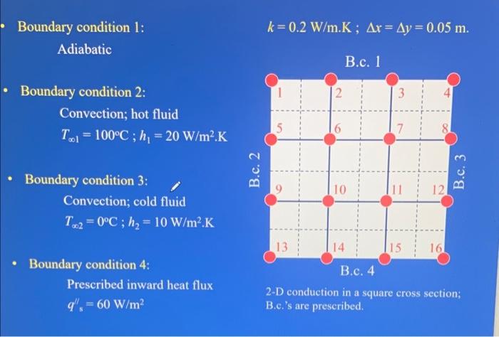 Solved Consider two-dimensional, steady-state conduction in | Chegg.com