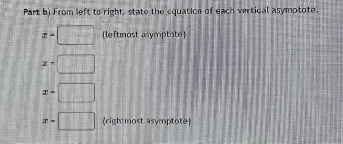 Solved Part a) Given the graph of f(x) below, evaluate each | Chegg.com