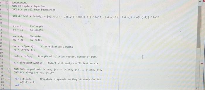 Solved 1 Project Description Code a finite difference | Chegg.com