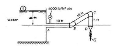 student submitted image, transcription available