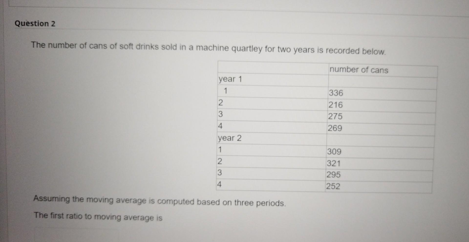 Solved The number of cans of soft drinks sold in a machine