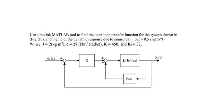 Solved Use Simulink Matlab Tool To Find The Open Loop Chegg Com
