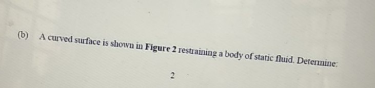 Solved (b) A Curved Surface Is Shown In Figure 2 Restraining | Chegg.com