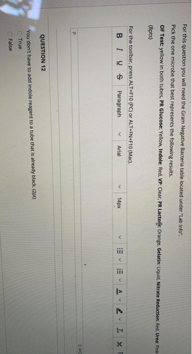 Solved For this question you will need the Gram Negative | Chegg.com