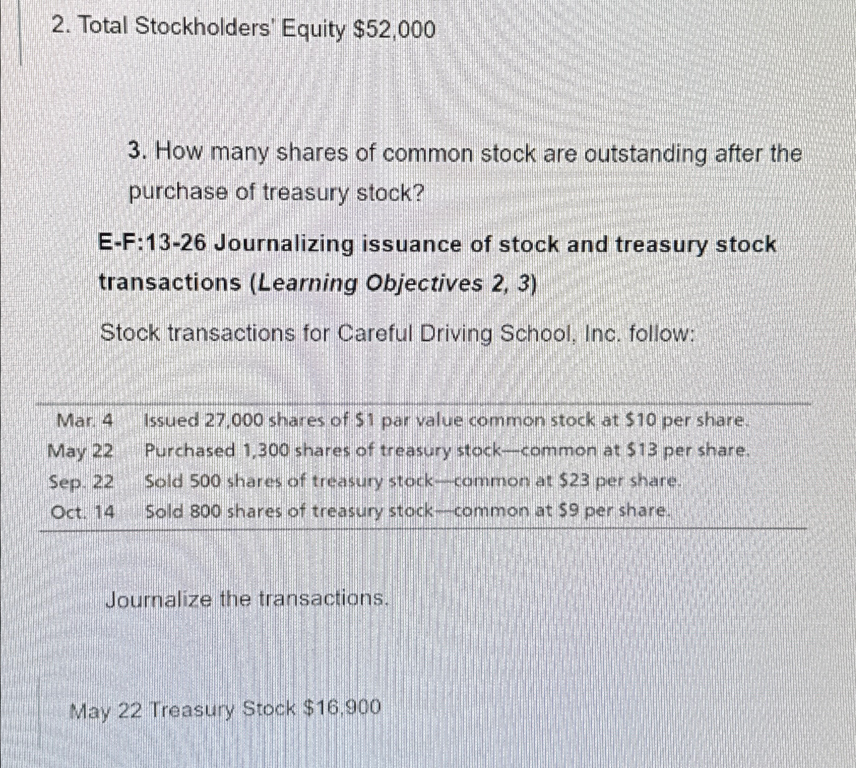 Solved Total Stockholders' Equity $52,000How many shares of | Chegg.com