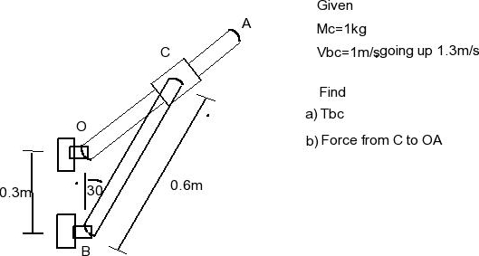 Solved Given Mc=1kg Vbc=1m/sgoing up 1.3m/s Find Tbc | Chegg.com