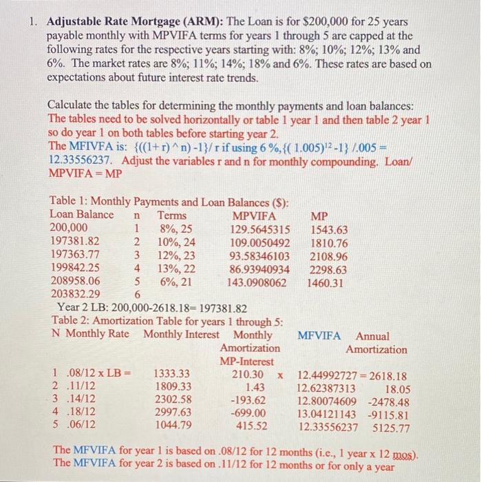 Solved 1. Adjustable Rate Mortgage (ARM): The Loan is for | Chegg.com