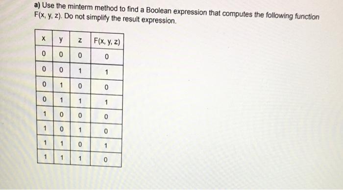 Solved a) Use the minterm method to find a Boolean | Chegg.com