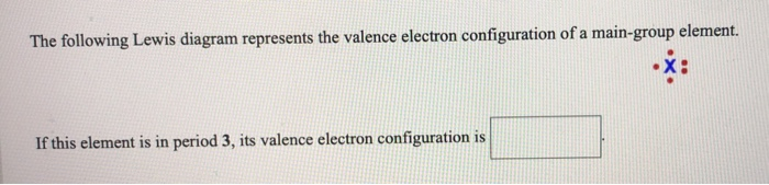 Solved: The Following Lewis Diagram Represents The Valence... | Chegg.com