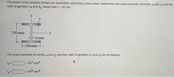 Solved The Beam Cross Sections Shown Are Symmetric About The | Chegg.com