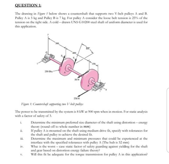 b pulley