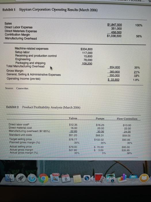 Solved Exhibit 1 Sippican Corporation: Operating Results | Chegg.com