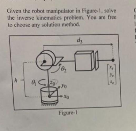 Solved Given The Robot Manipulator In Figure-1, Solve The | Chegg.com