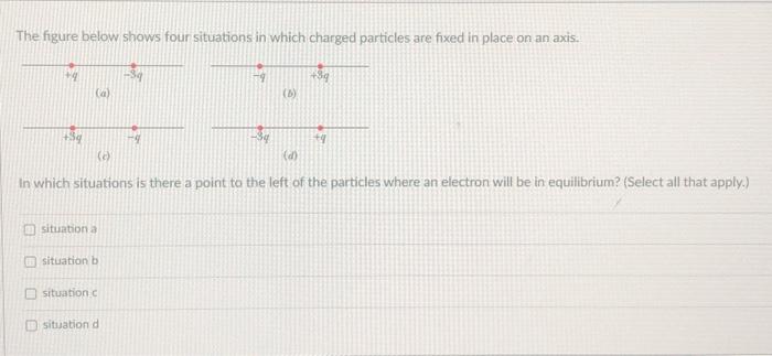 Solved The figure below shows four situations in which | Chegg.com