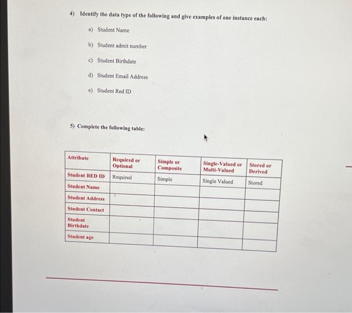 Solved 4) Identify the data type of the following and give | Chegg.com