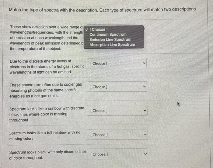 Solved Match the type of spectra with the description. Each | Chegg.com