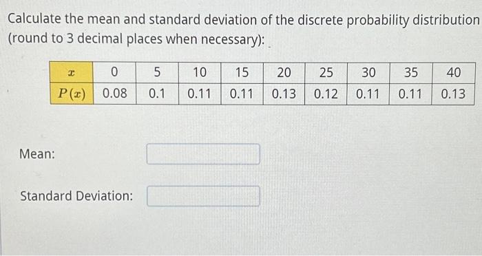 Solved Calculate the mean and standard deviation of the | Chegg.com