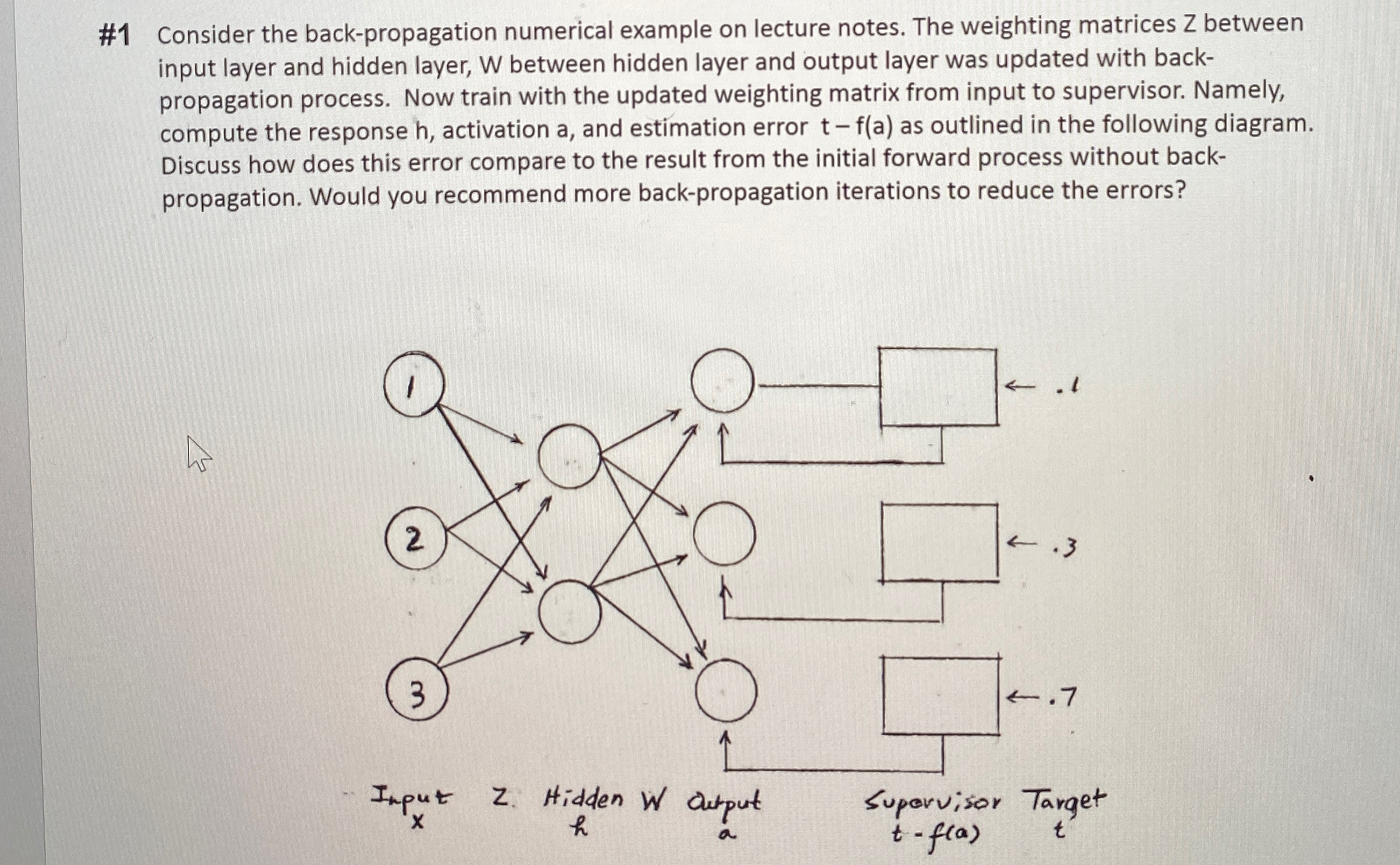 Solved #1 ﻿Consider the back-propagation numerical example | Chegg.com