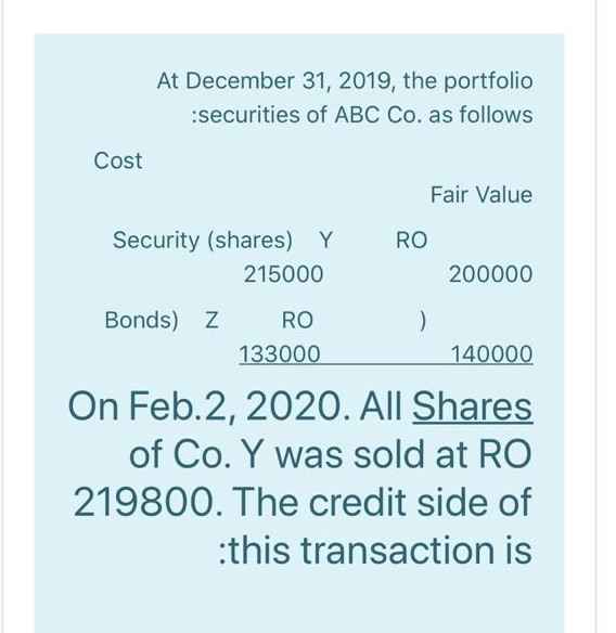 Solved At December 31, 2019, the portfolio :securities of | Chegg.com