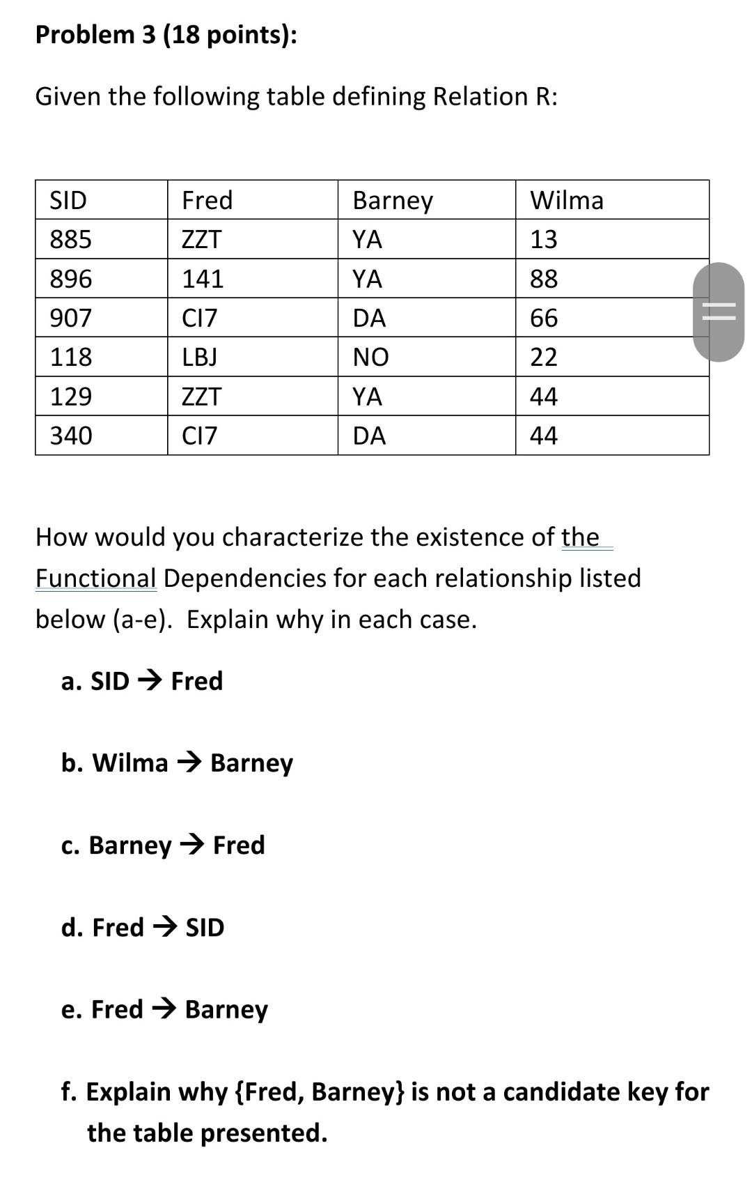 Solved Problem 3 (18 points): Given the following table | Chegg.com