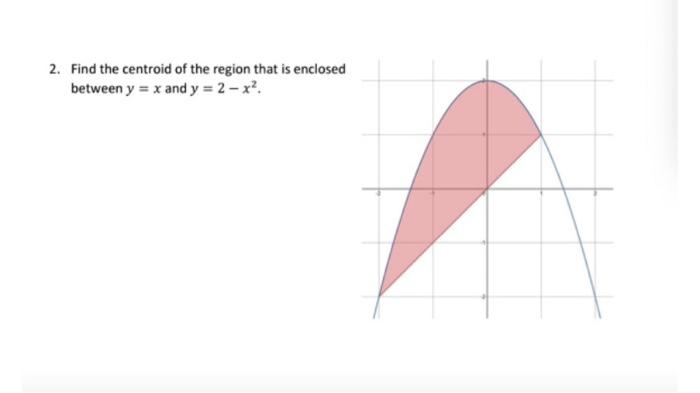 Solved 2. Find the centroid of the region that is enclosed | Chegg.com