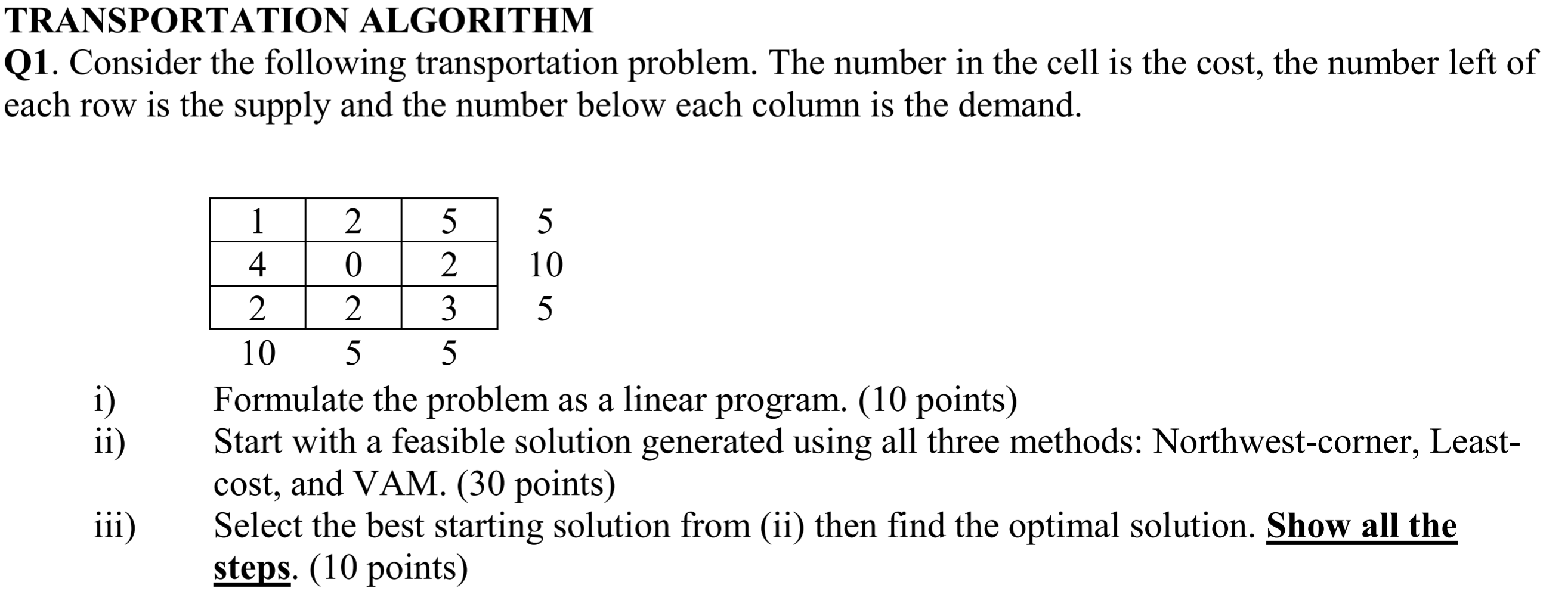 Solved TRANSPORTATION ALGORITHMQ1. ﻿Consider the following | Chegg.com