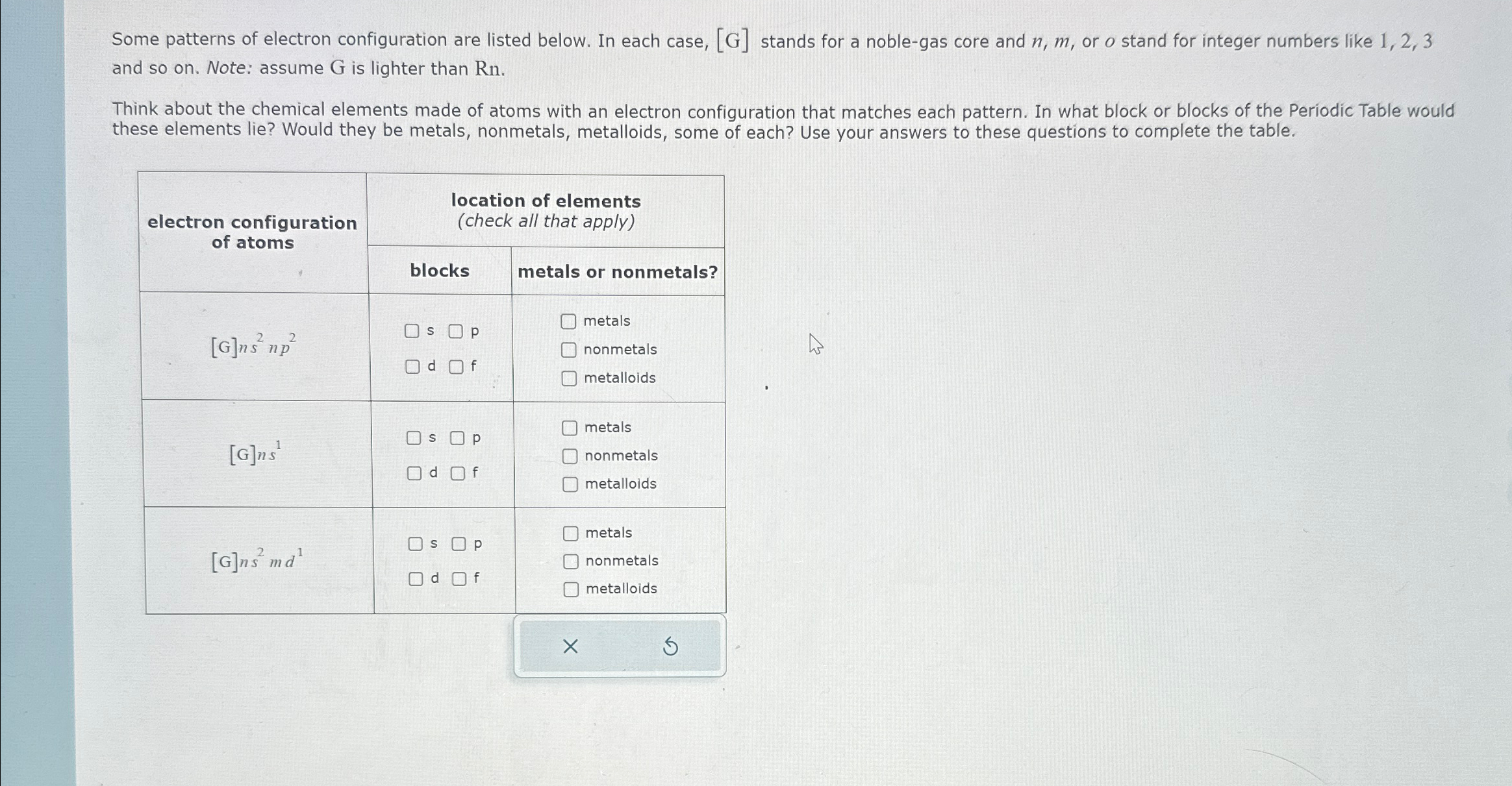 Solved Some patterns of electron configuration are listed | Chegg.com
