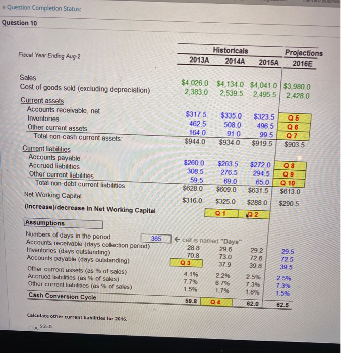 solved question completion status: assets decrease and... Solved Question Completion Status: Question 10 Fiscal Year | Chegg.com