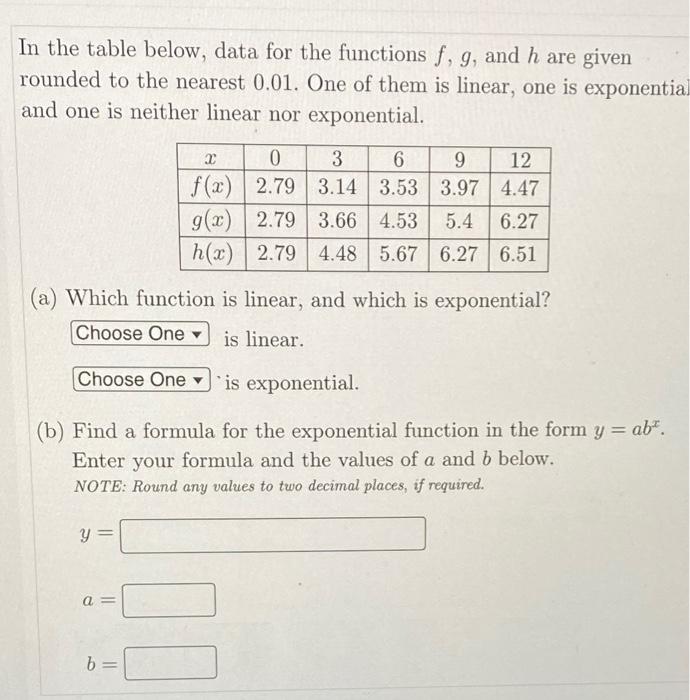 Solved In the table below, data for the functions f, g, and | Chegg.com