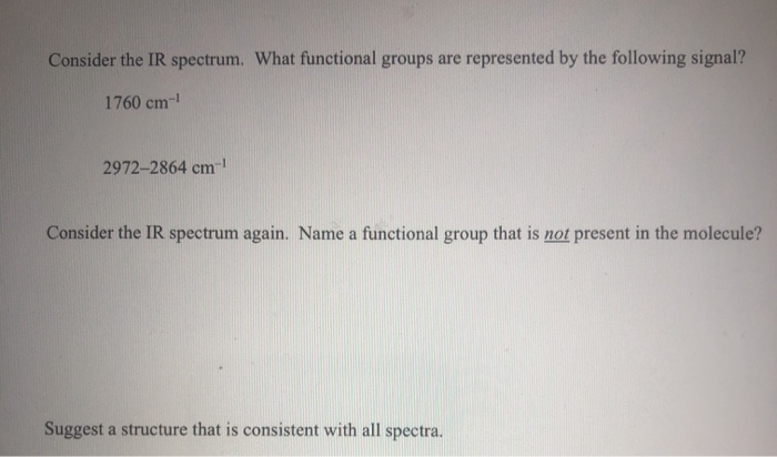 Solved 5. Consider the three spectra below from an unknown | Chegg.com