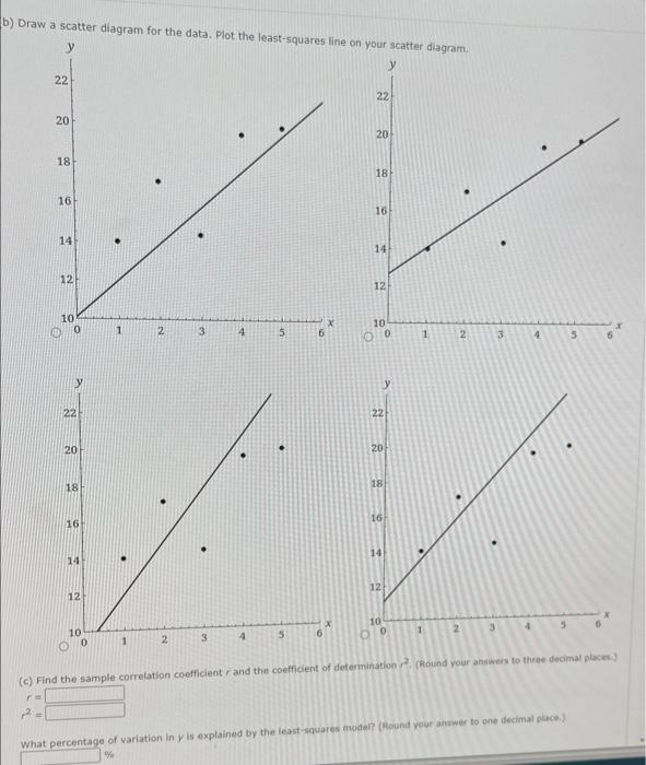 Solved Bighorn sheep are beautiful wild animals found | Chegg.com