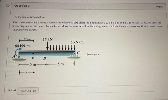 Solved Question 3 40 pts For the beam shown below: Find the | Chegg.com