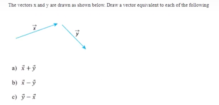 Solved The vectors x and y are drawn as shown below. Draw | Chegg.com