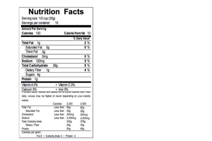 The label says 1 cup = 42 grams. Buy a food scale. : r/1200isplenty